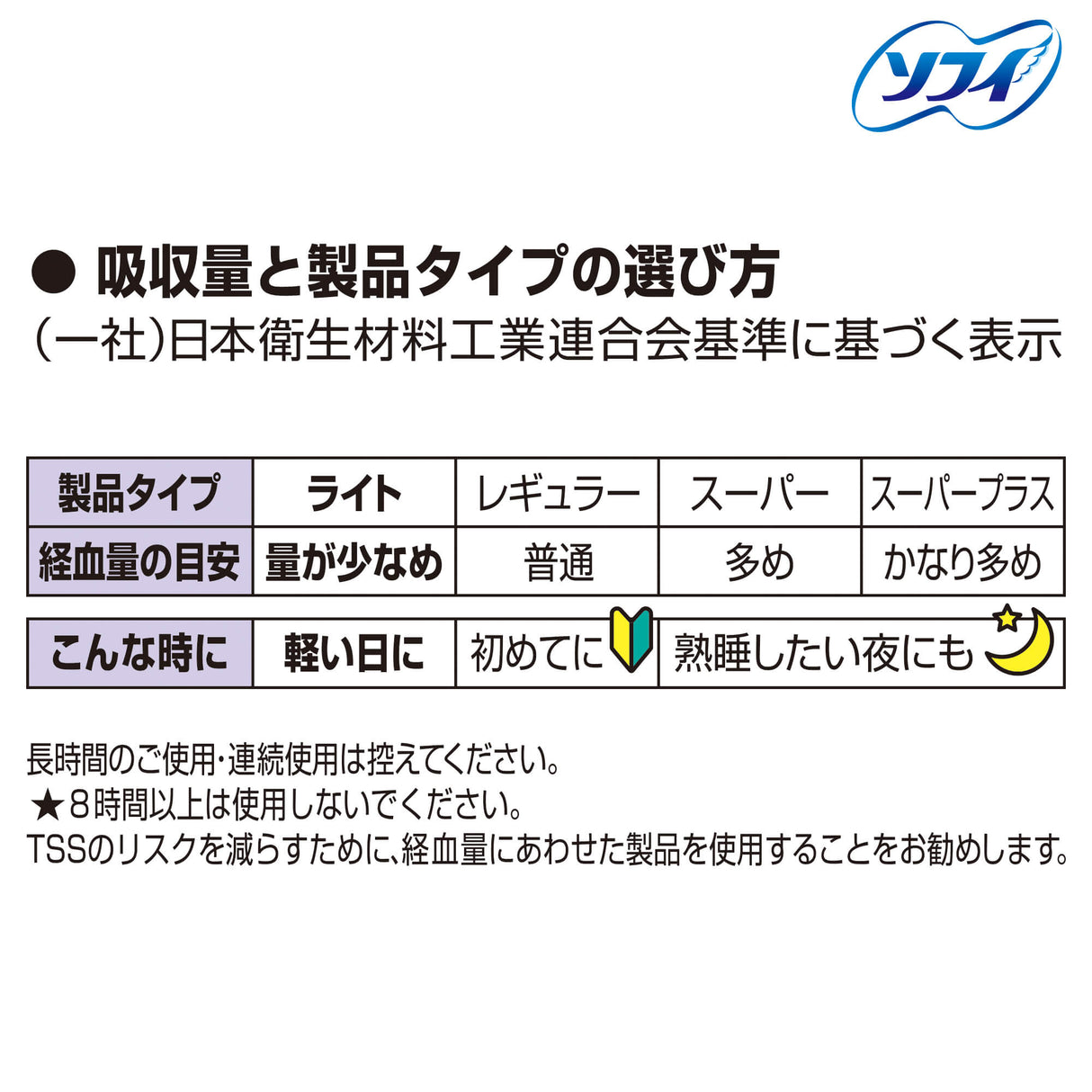 ソフィ ソフトタンポン スーパープラス 特に多い日用 25コ入