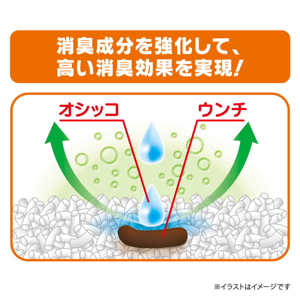 デオサンド 緑茶成分入り消臭する砂 5L×4