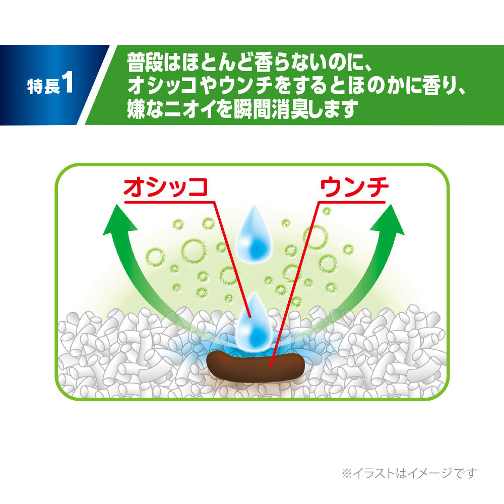 デオサンド オシッコのあとに香りで消臭する砂 ナチュラルグリーンの香り 5L×4