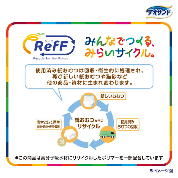 【ケース】RefF(リーフ)デオサンド香りで消臭する紙砂【みらいサイクル商品】ピュアフローラルの香り 4.8L×6