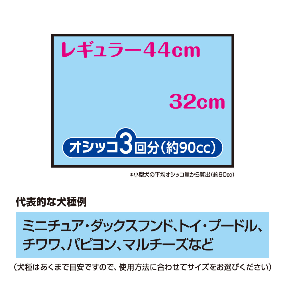 デオシート プレミアム 12時間超消臭&超吸収 レギュラー 84枚