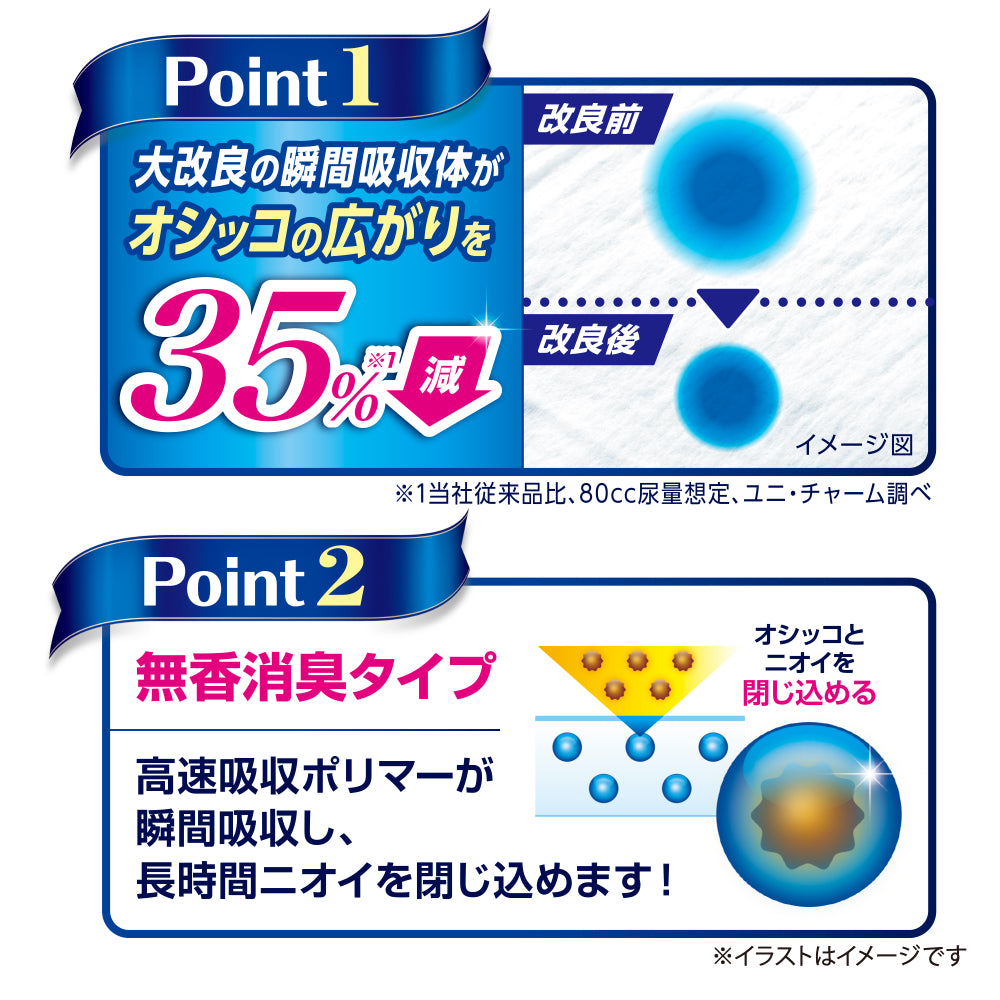 デオシート しっかり超吸収 無香消臭タイプ ワイド 54枚