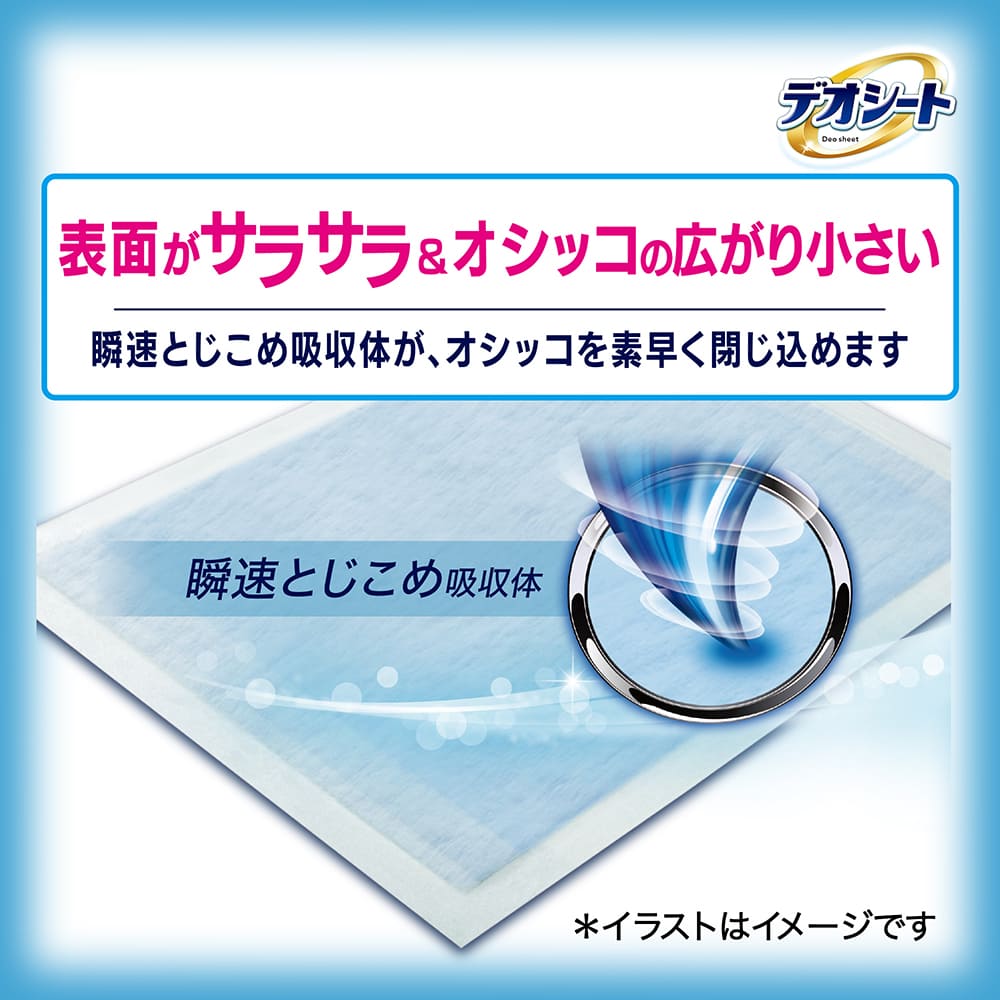 デオシート しっかり超吸収 無香消臭タイプ レギュラー 112枚