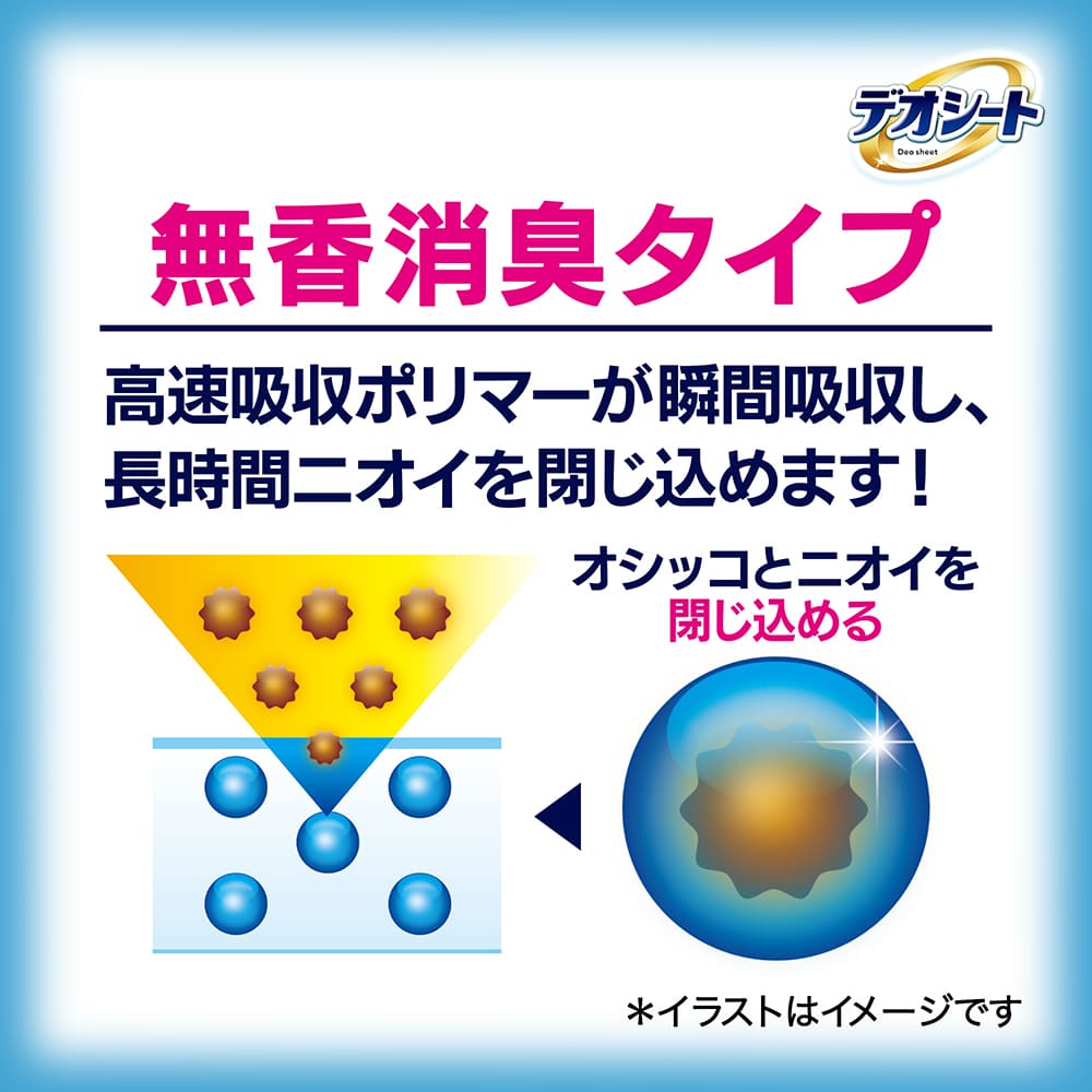 デオシート しっかり超吸収 無香消臭タイプ レギュラー 112枚