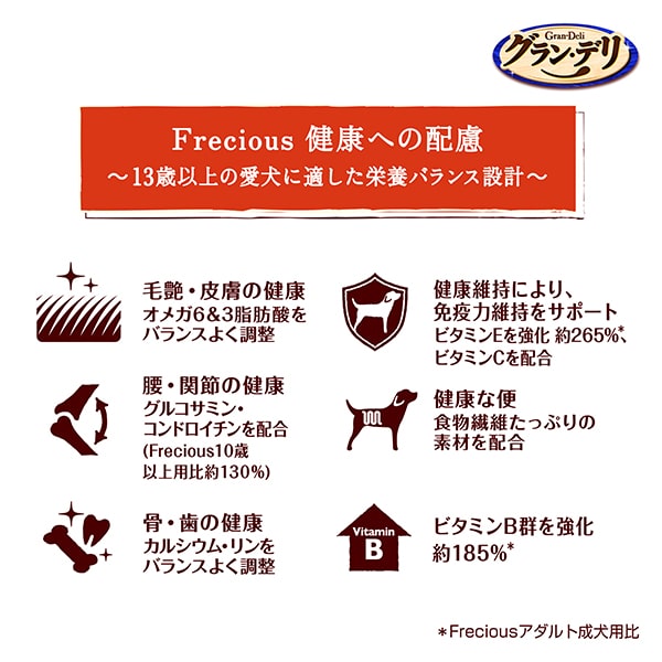 グラン・デリ Frecious 13歳以上用 チキン&ビーフ入り 2kg