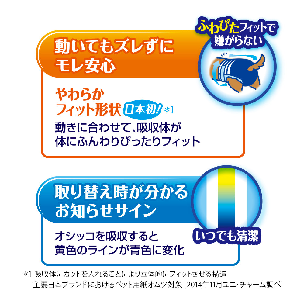 マナーウェア 長時間オムツ SSS 36枚