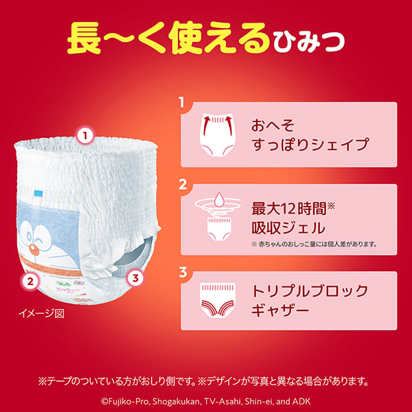 〔パンツ ビッグサイズ〕マミーポコパンツ ドラえもん オムツ 54枚