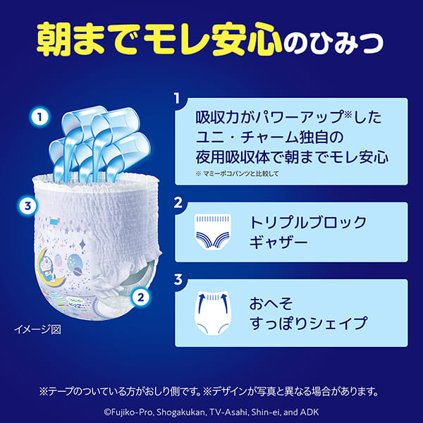 マミーポコ 夜用パンツ ビッグサイズ ドラえもん オムツ 28枚