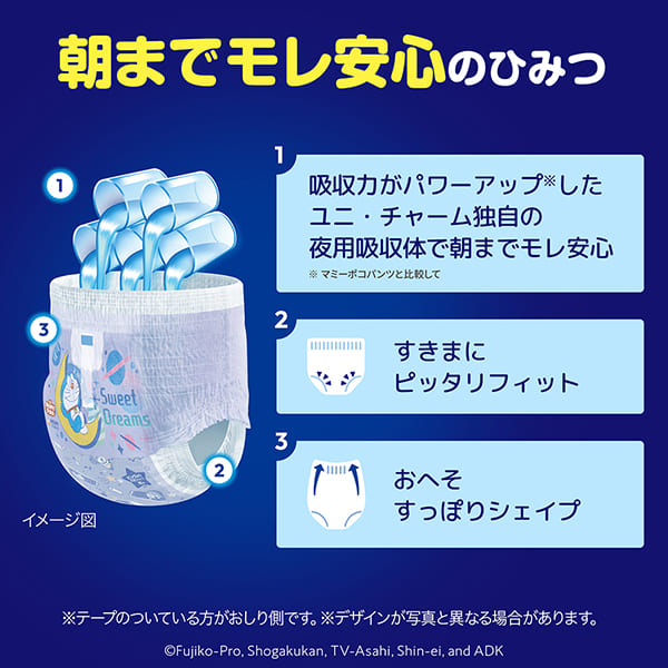 マミーポコ 夜用パンツ ビッグより大きいサイズ ドラえもん オムツ 22枚