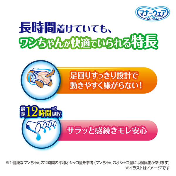 マナーウェア長時間快適オムツ女の子用SSS 38枚