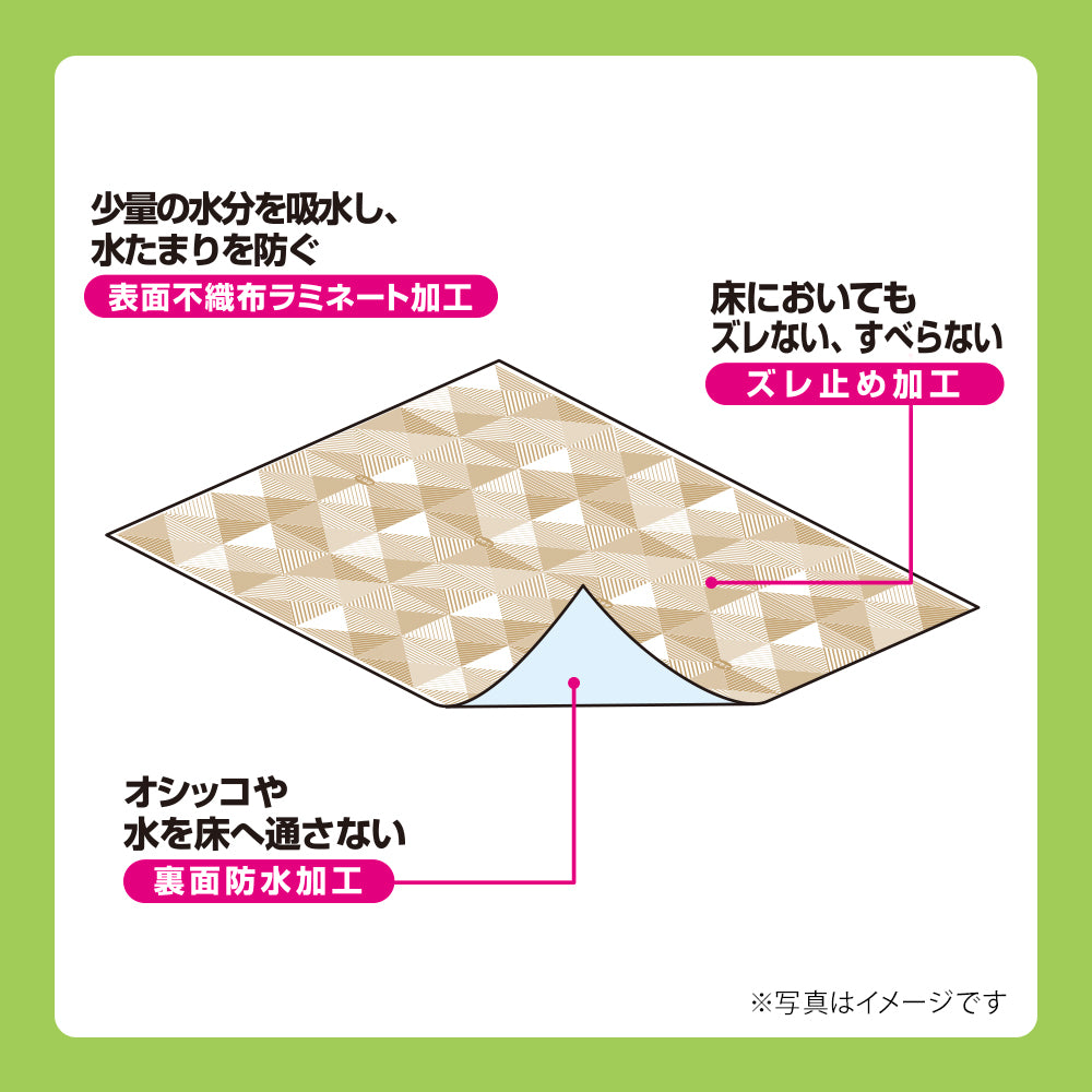 デオクリーン 床を汚さない防水シート 10枚×10袋