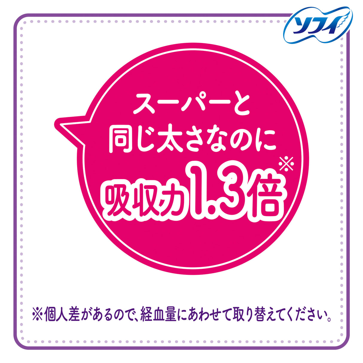 ソフィ ソフトタンポン スーパープラス 特に多い日用 25コ入