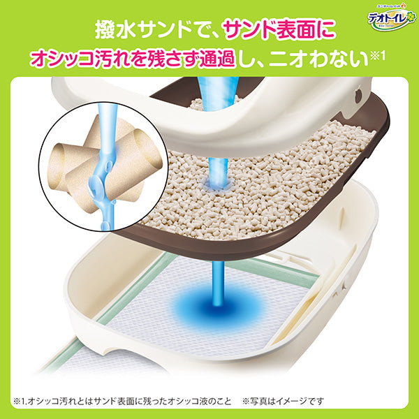 デオトイレ ふんわり香る 消臭・抗菌サンド ナチュラルグリーンの香り 3.8L×4