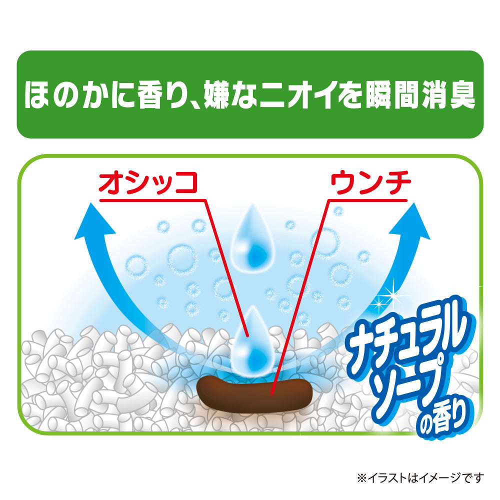 デオサンド オシッコのあとに香りで消臭する砂 ナチュラルソープの香り 5L×4