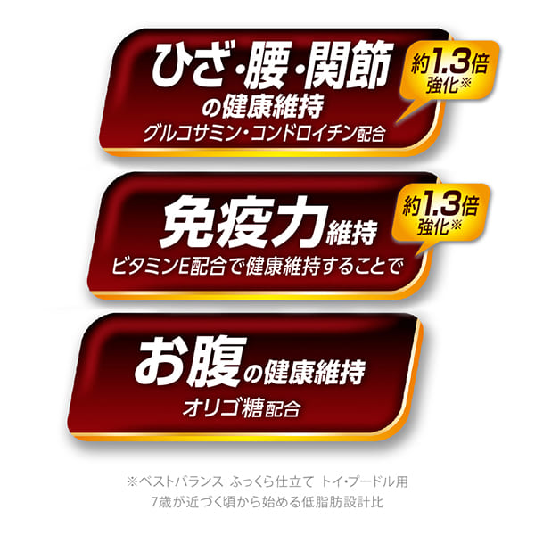 ベストバランス ふっくら仕立て トイ・プードル用 10歳以上用 1.7kg