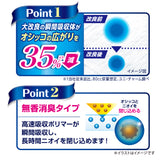 デオシート しっかり超吸収 無香消臭タイプ ワイド 54枚