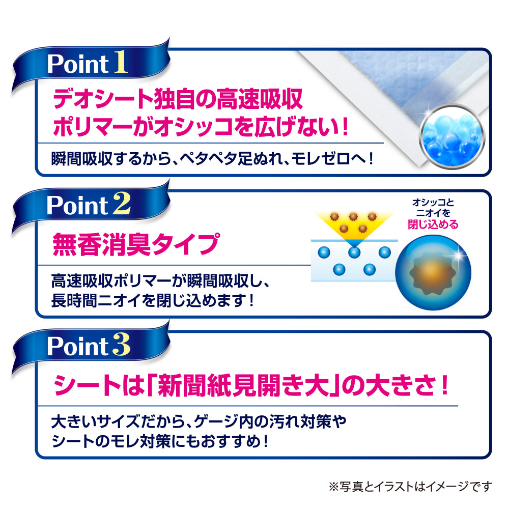 デオシート しっかり超吸収 無香消臭タイプ スーパーワイド 23枚