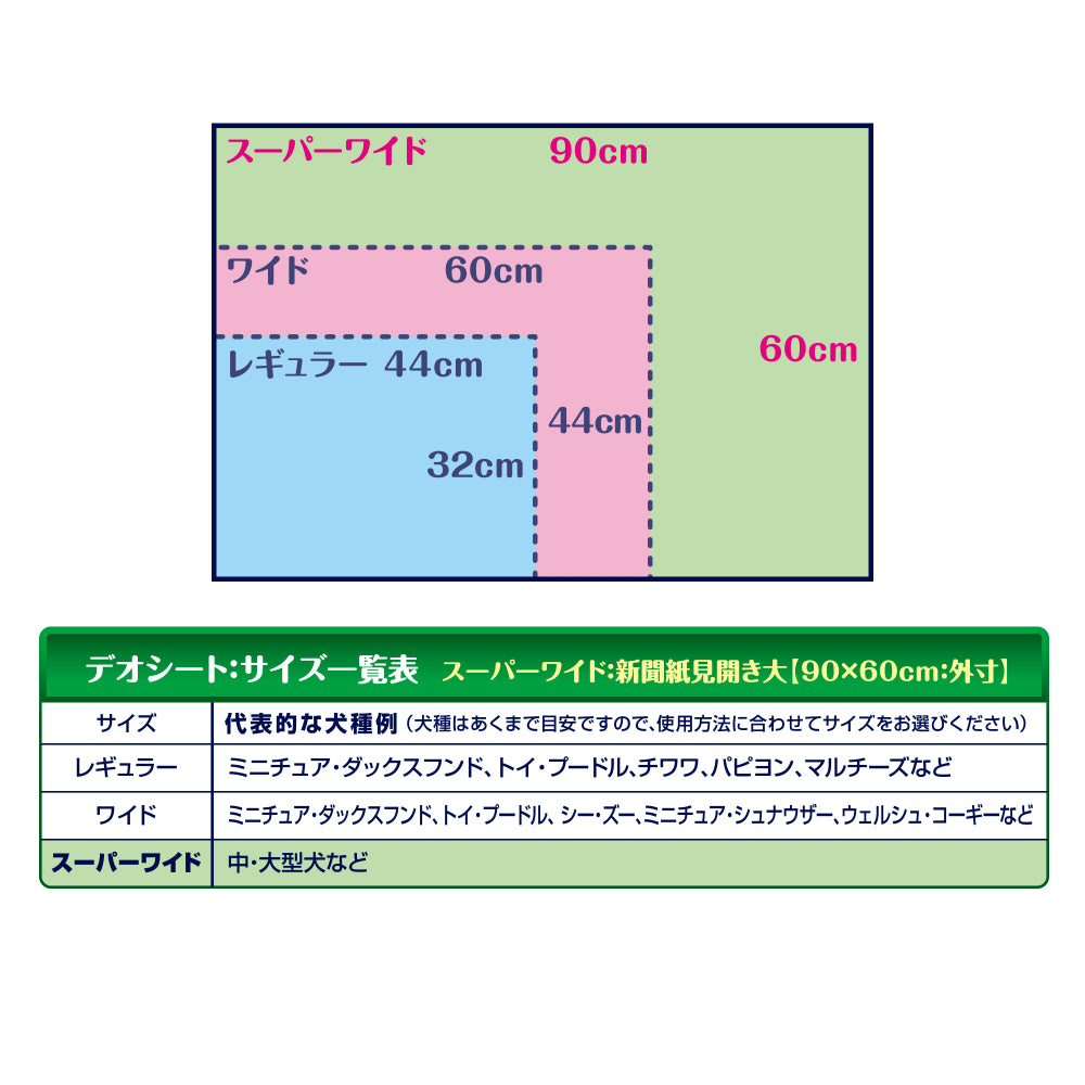 デオシート しっかり超吸収 無香消臭タイプ スーパーワイド 23枚