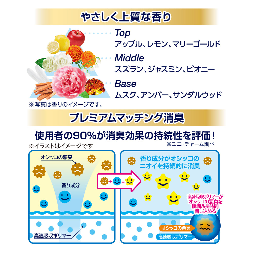デオシート しっかり超吸収 香り消臭タイプ ホワイトフローラル＆グリーングラスの香りワイド 52枚