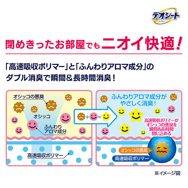 デオシート消臭&フレグランスフローラルシャボンの香りワイド 60枚