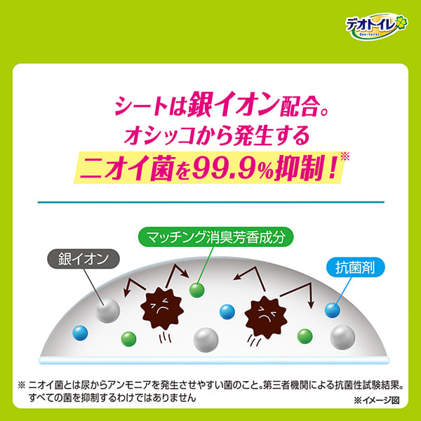【ケース】デオトイレふんわり香る消臭・抗菌シートボタニカルの香り 20枚×12