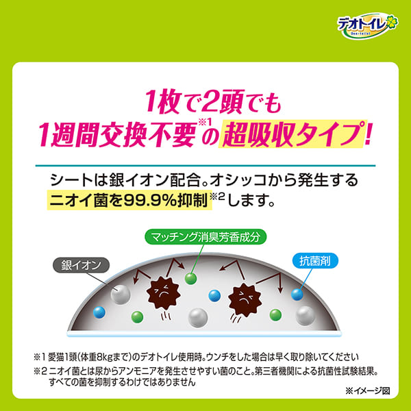【ケース】デオトイレ複数ねこ用ふんわり香る消臭・抗菌シートボタニカルの香り 16枚×12