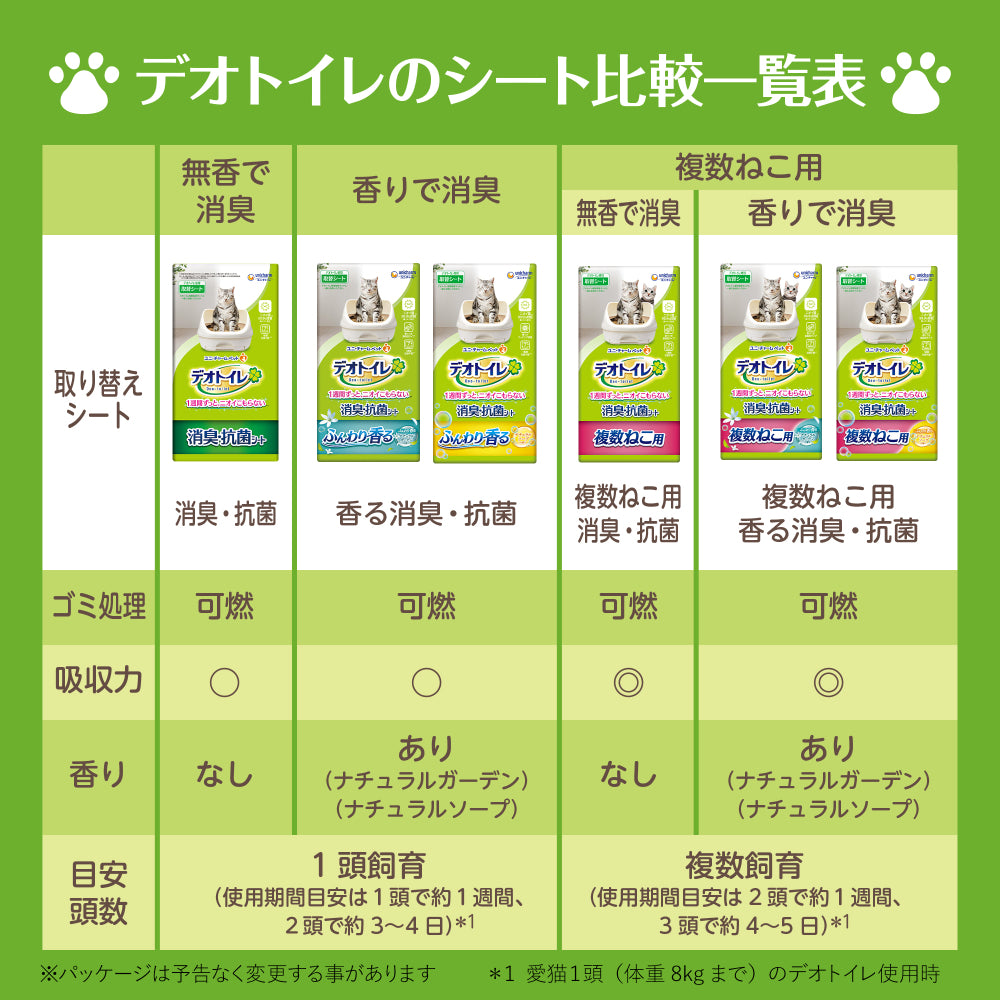 デオトイレ 消臭・抗菌シート 20枚