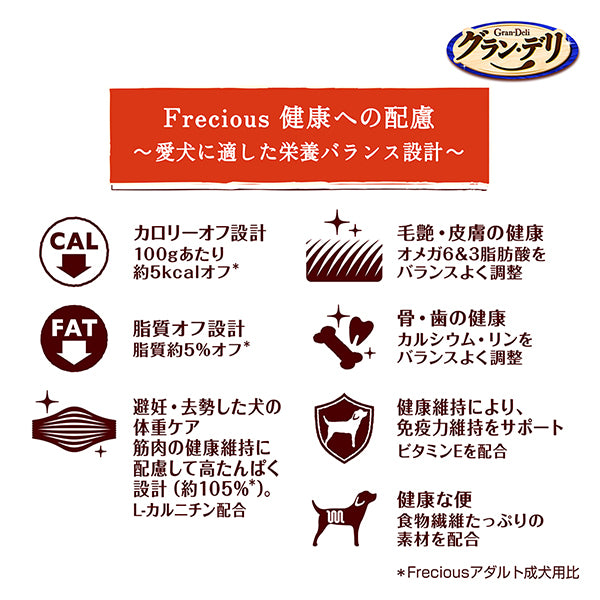 グラン・デリ Frecious 避妊・去勢した犬の体重ケア チキン＆ビーフ入り 1.8kg