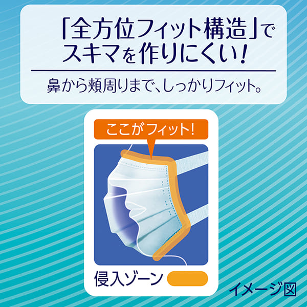 超快適マスク 極上耳ごこち ふつう 50枚