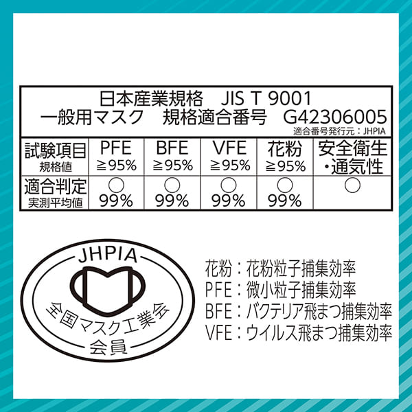 超快適マスク 極上耳ごこち ふつう 50枚