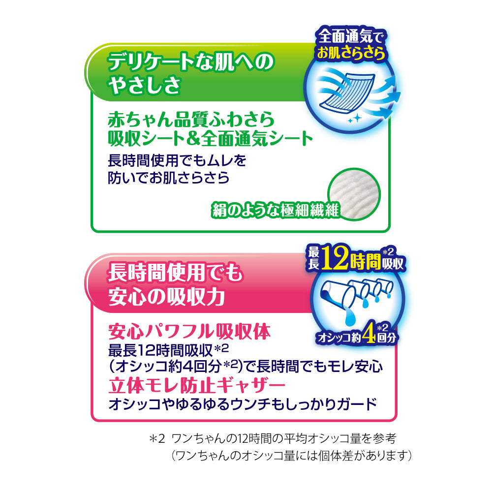 マナーウェア 長時間オムツ ＳＳ 30枚