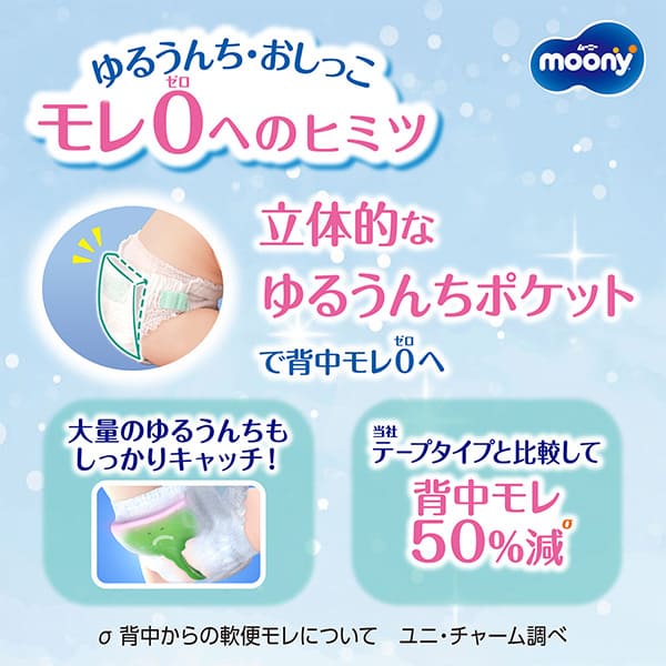 〔パンツ Ｍサイズ 寝返り～はいはい〕ムーニーマン ゆるうんちモレ安心パンツM寝返り～はいはい 52枚
