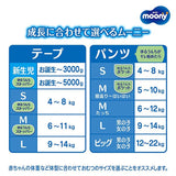 〔テープ 新生児サイズ〕ムーニーマシュマロ肌ごこちモレ安心新生児  お誕生～3000g 64枚