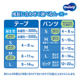 〔テープ 新生児サイズ〕ムーニー マシュマロ肌ごこちモレ安心新生児 76枚