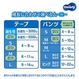 〔テープ Ｓサイズ〕ムーニーマシュマロ肌ごこちモレ安心S 70枚