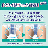 ライフリー のび～るフィット うす型軽快テープ止め 2回吸収 S～Mサイズ 22枚